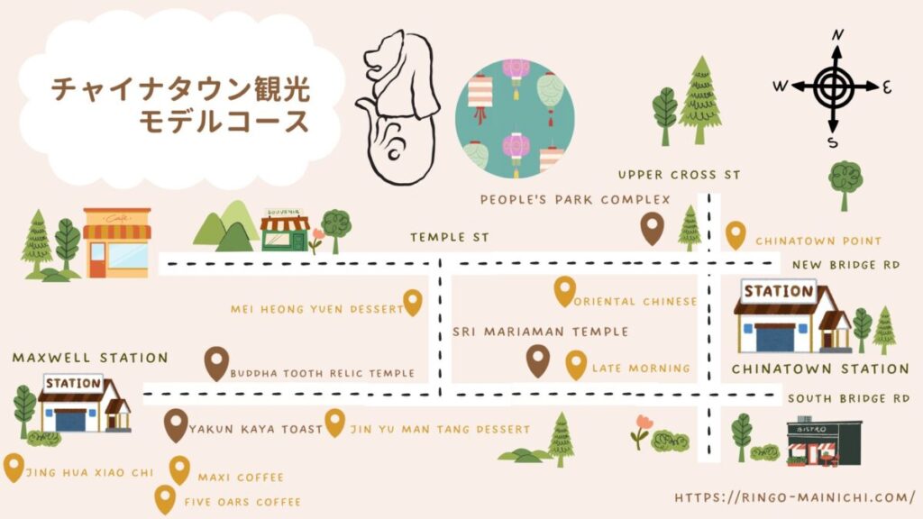 チャイナタウンの観光モデルコースマップ